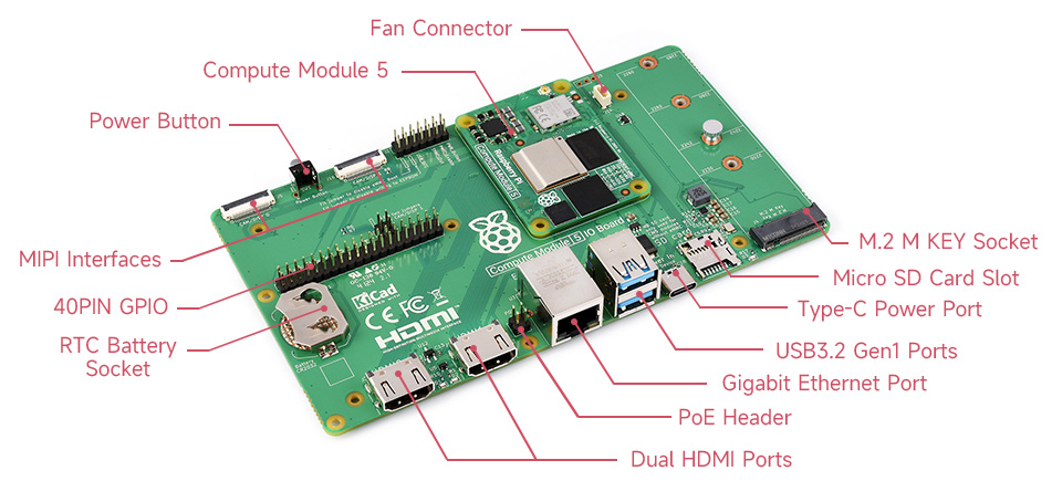 Compute-Module-5-IO-Board-details-3